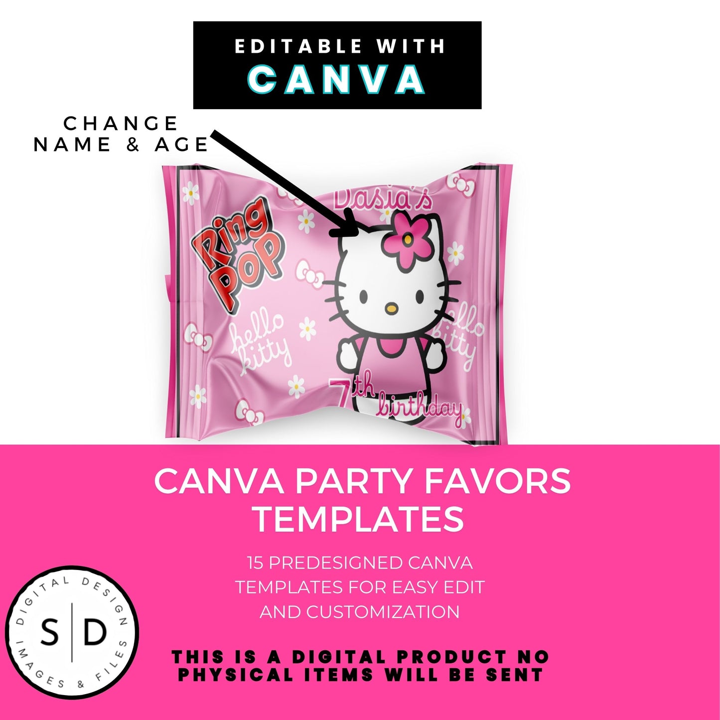 Kitty Birthday Party Favor Templates Bundle