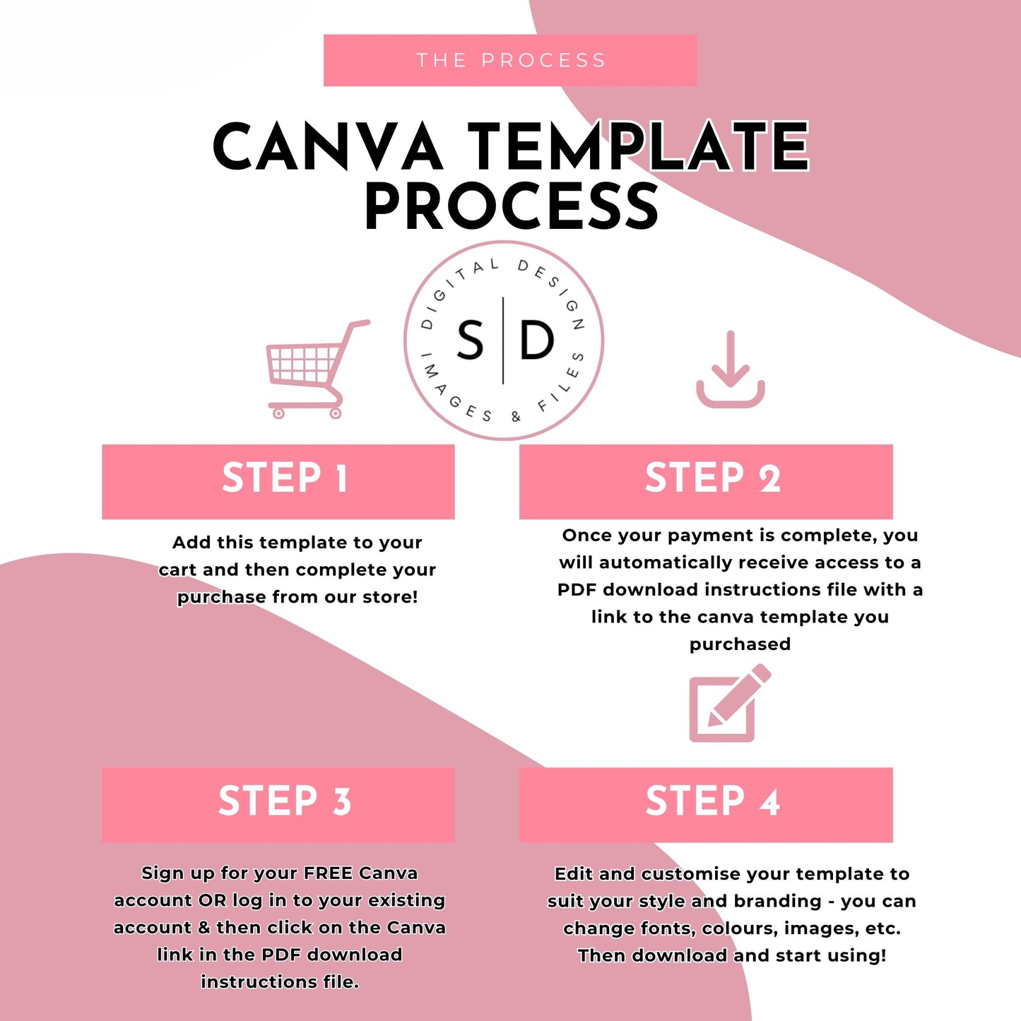 Pink Coquette Bow Party Favor Canva Template Bundle 🎀✨