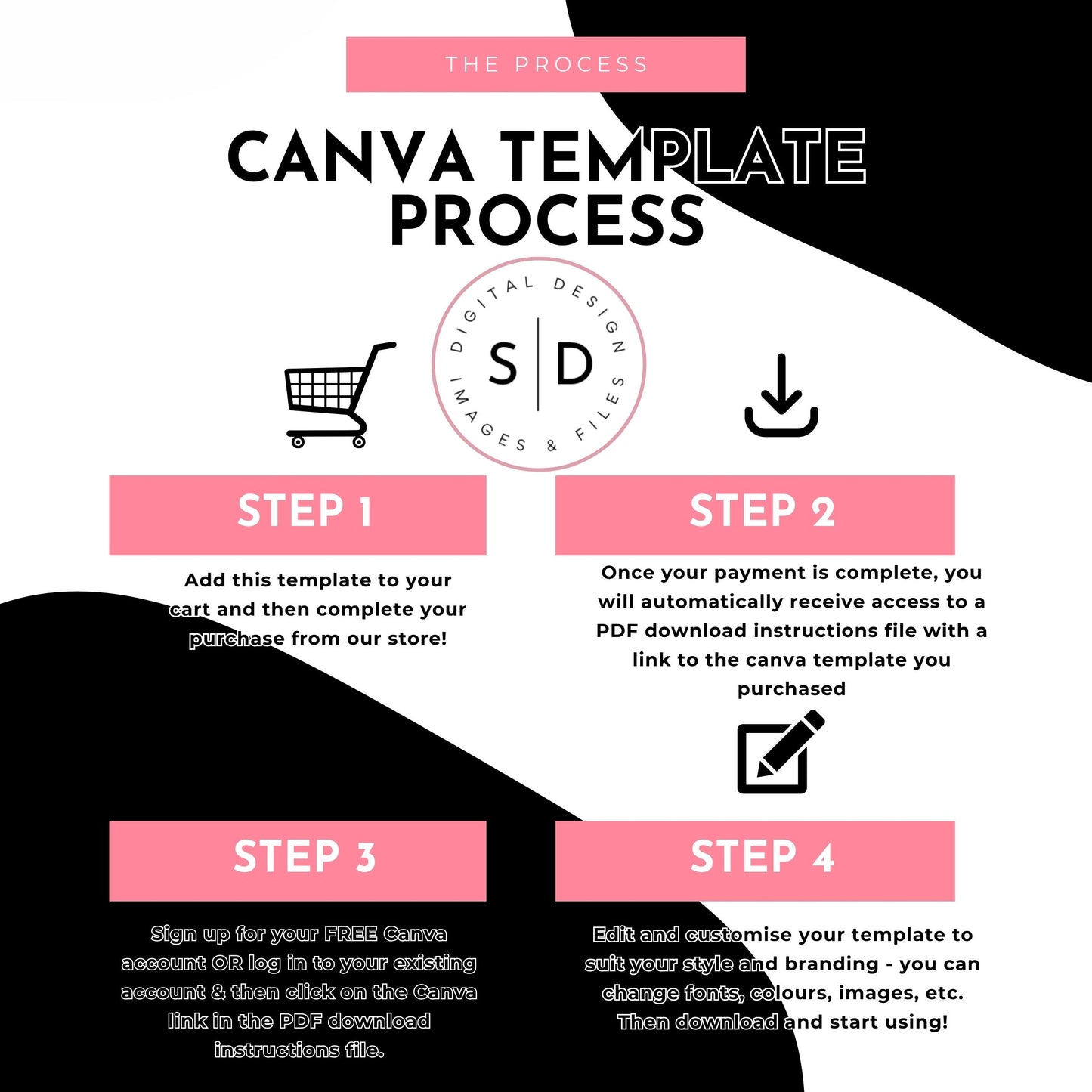 Class of 2025 Graduation Party Favor Canva Template Bundle ๐โจ