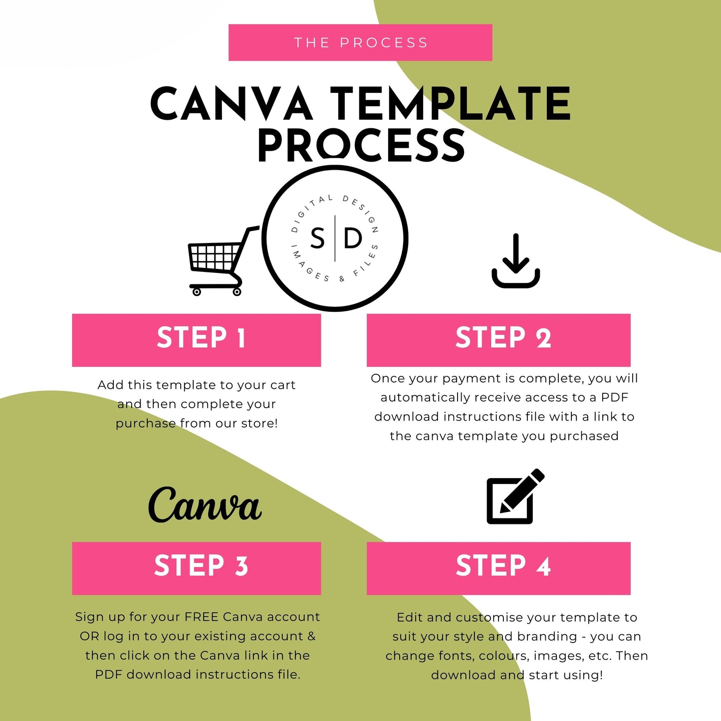 Merry Kitty Christmas Eve Gift Box