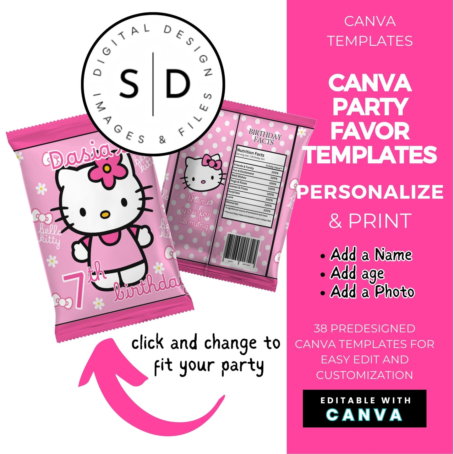 Kitty Birthday Party Favor Templates Bundle