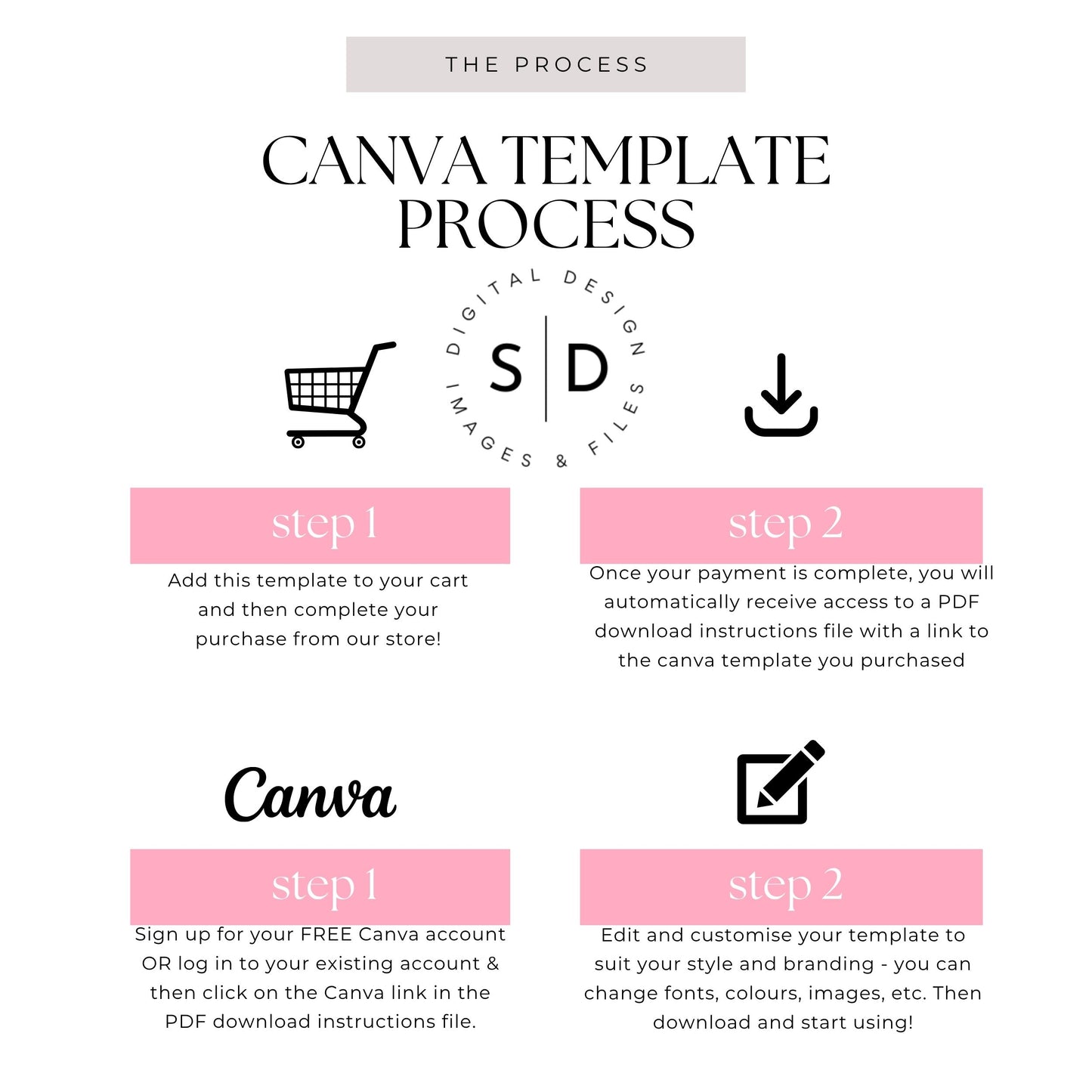 Crayon Birthday Party Activity Sheet – Editable Canva Template