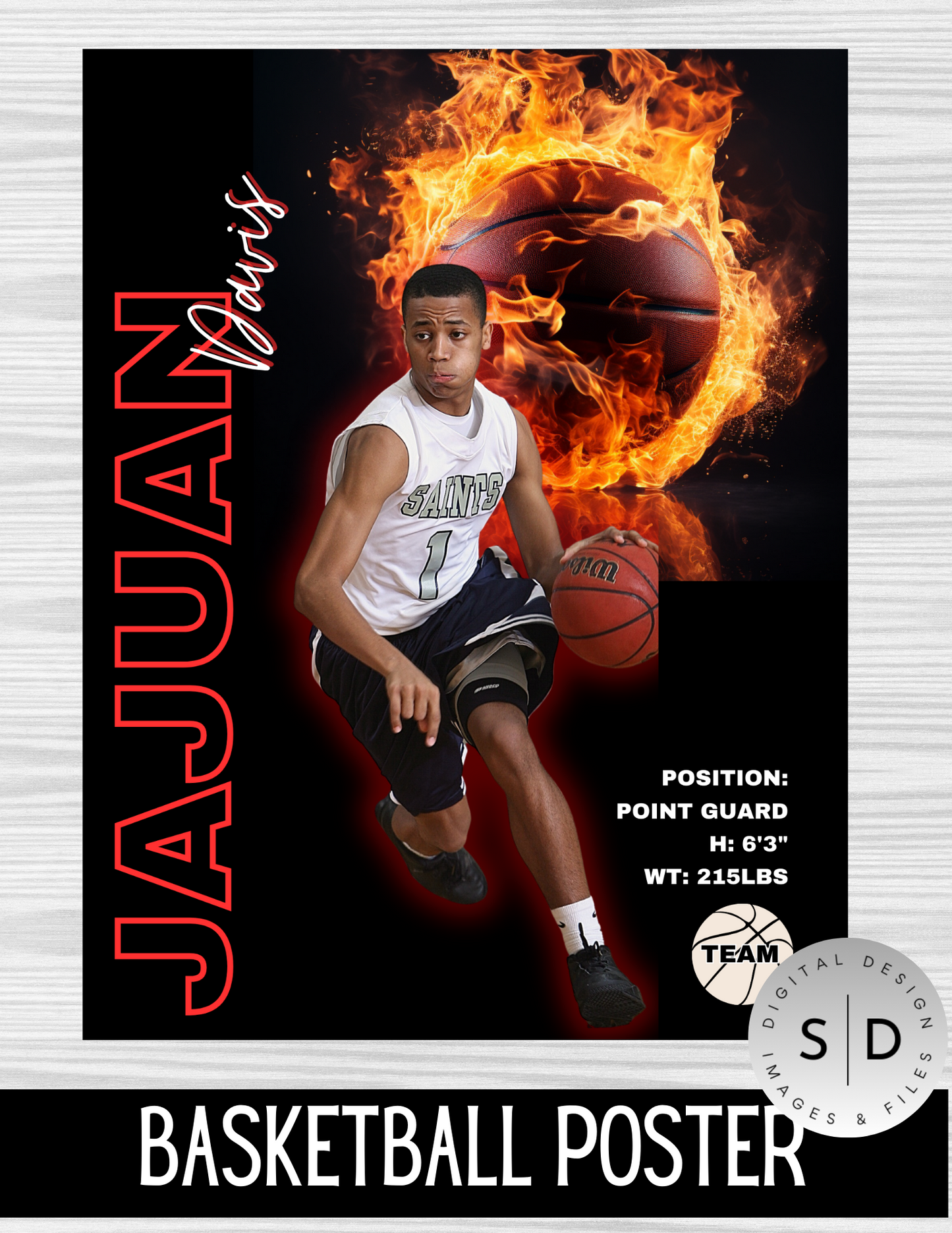 Basketball Player Trading Card Templates Bundle