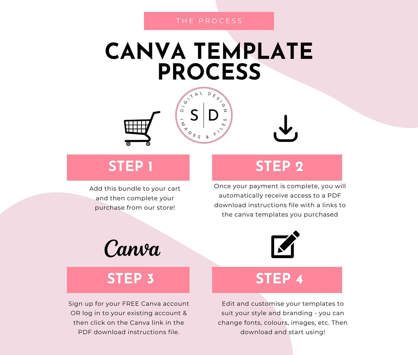 Magical Unicorn Complete Birthday Party Pack