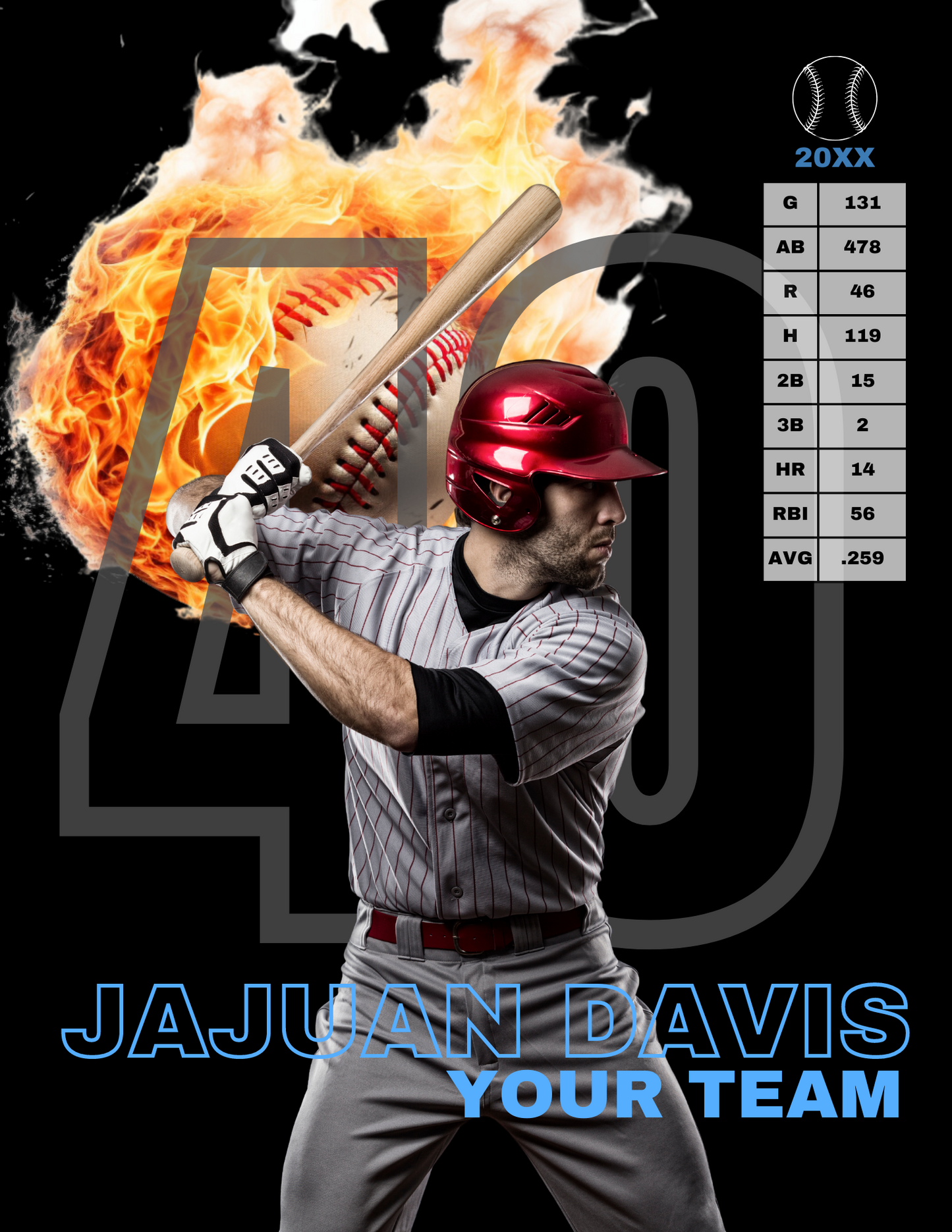 Baseball Player Trading Card Templates Bundle