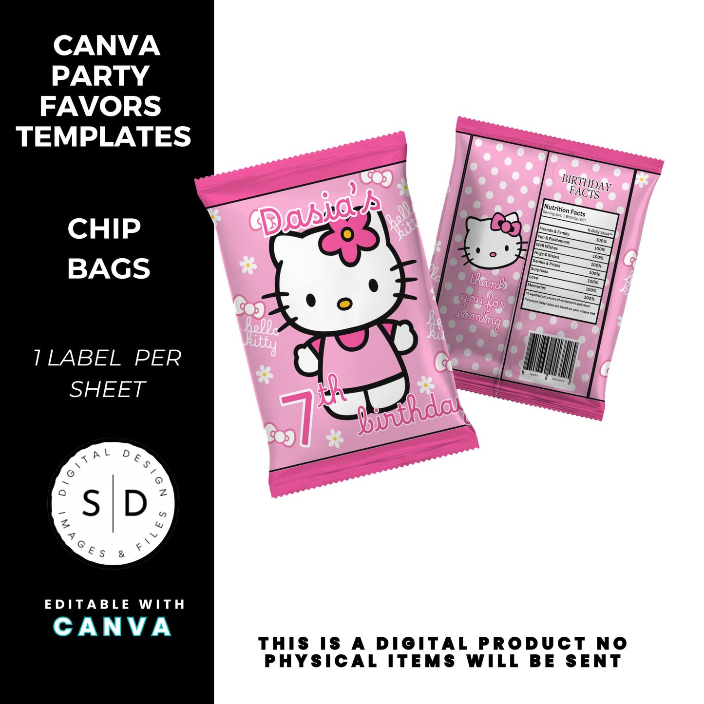 Kitty Birthday Party Favor Templates Bundle