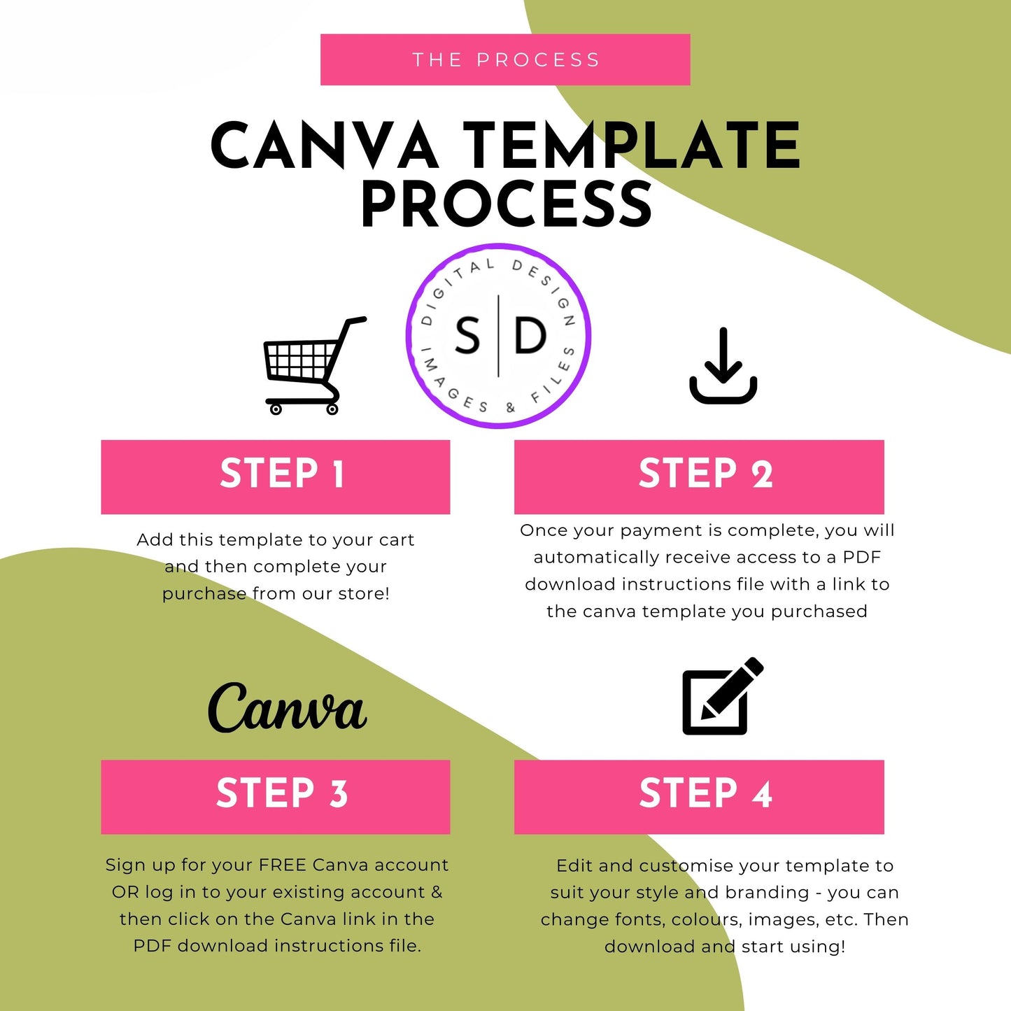 Customizable Canva Template for Fruit Roll-Ups