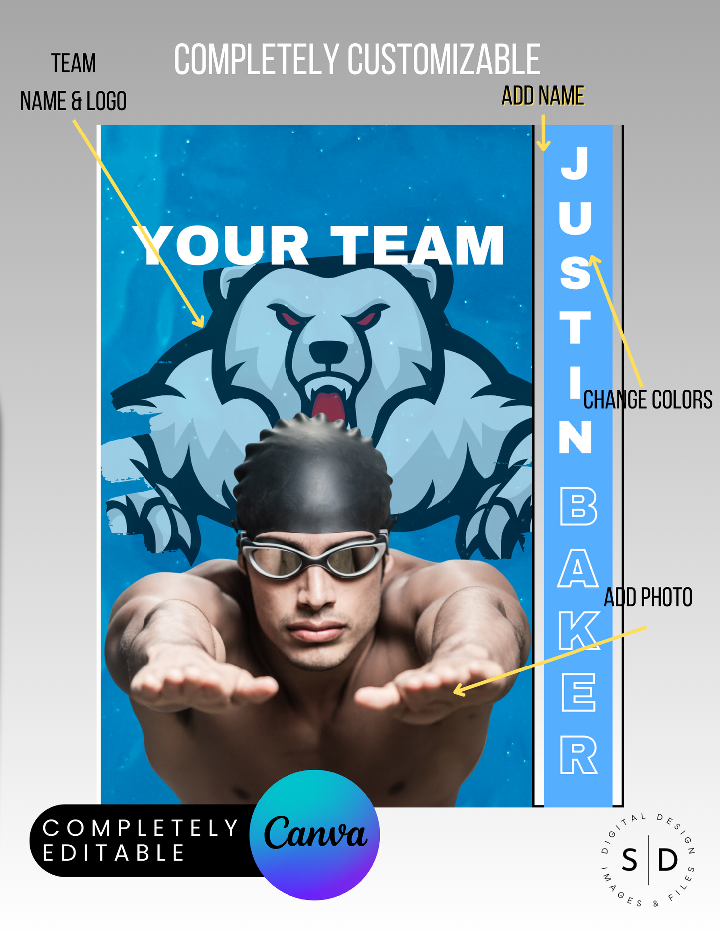 Swimmer Trading Card Templates Bundle