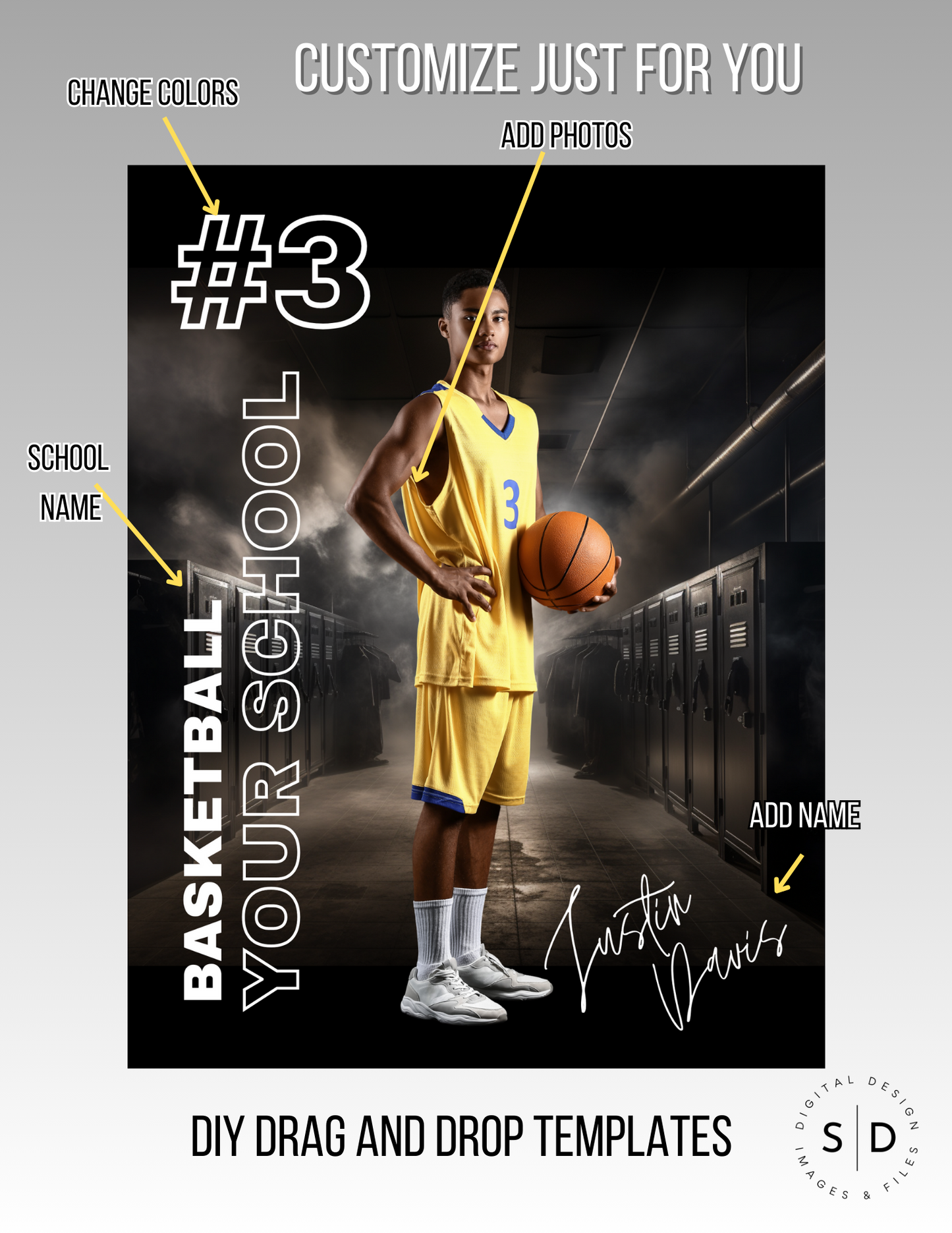 Basketball Player Trading Card Templates Bundle